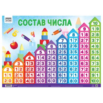 Плакат обучающий ТРИ СОВЫ 